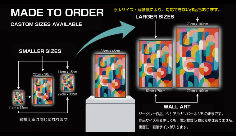 サイズ変更可能